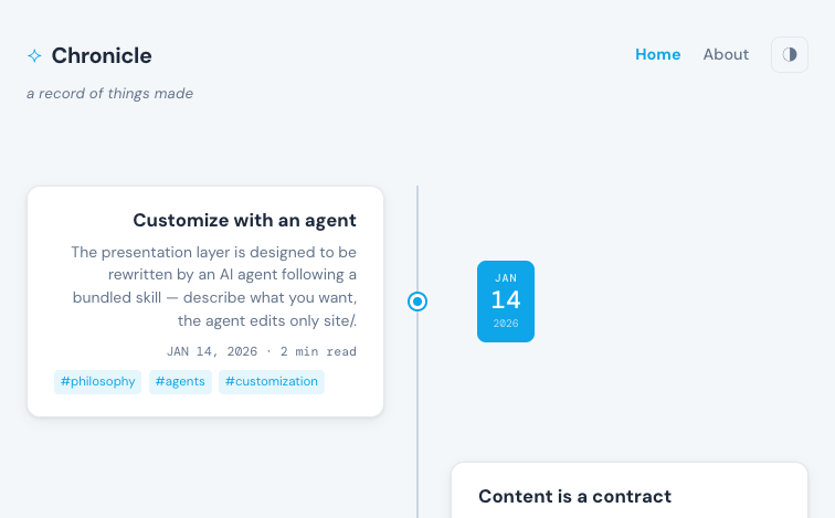 Chronicle vertical timeline theme